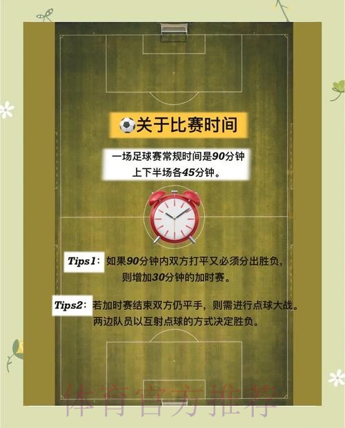 世界杯下注玩法详细介绍与教学