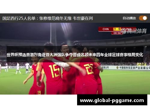 世界杯预选赛激烈角逐各大洲强队争夺晋级名额未来四年全球足球赛事格局变化