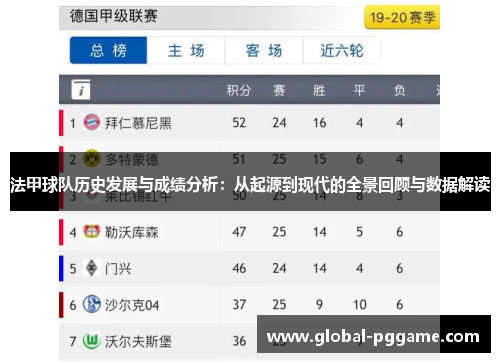 法甲球队历史发展与成绩分析：从起源到现代的全景回顾与数据解读