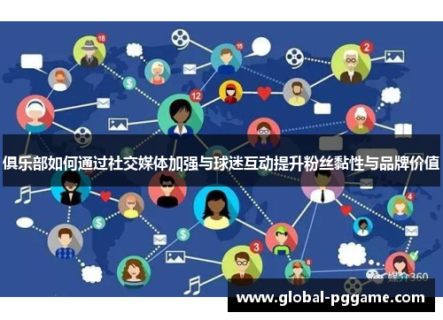 俱乐部如何通过社交媒体加强与球迷互动提升粉丝黏性与品牌价值