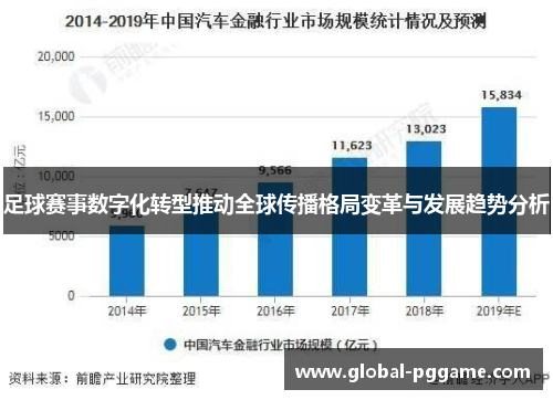 足球赛事数字化转型推动全球传播格局变革与发展趋势分析