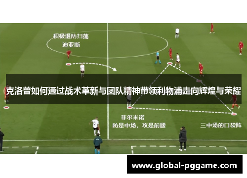 克洛普如何通过战术革新与团队精神带领利物浦走向辉煌与荣耀