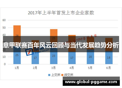 意甲联赛百年风云回顾与当代发展趋势分析