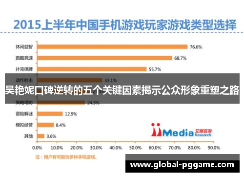 吴艳妮口碑逆转的五个关键因素揭示公众形象重塑之路
