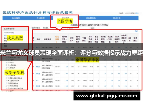 米兰与尤文球员表现全面评析：评分与数据揭示战力差距