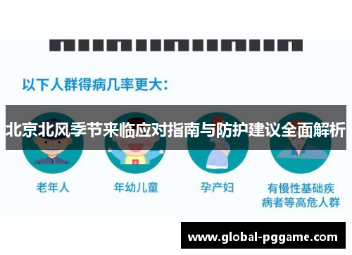 北京北风季节来临应对指南与防护建议全面解析