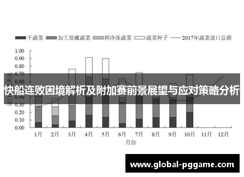 快船连败困境解析及附加赛前景展望与应对策略分析