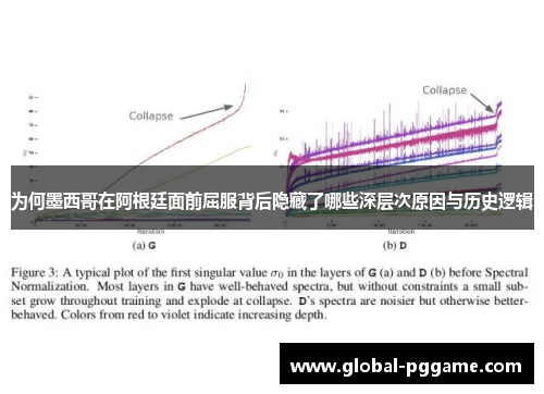 为何墨西哥在阿根廷面前屈服背后隐藏了哪些深层次原因与历史逻辑